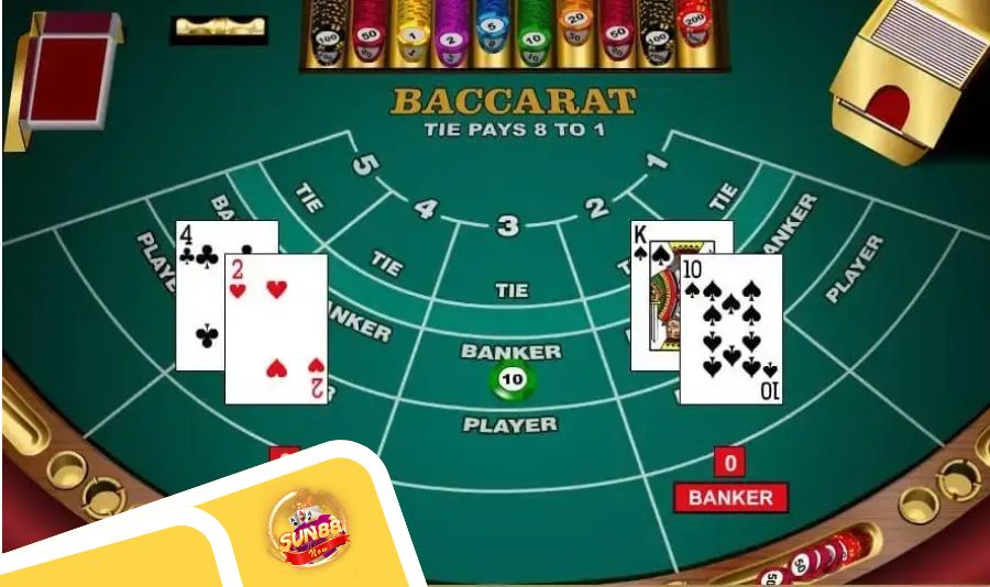 Một số thông tin giới thiệu cơ bản về game Baccarat