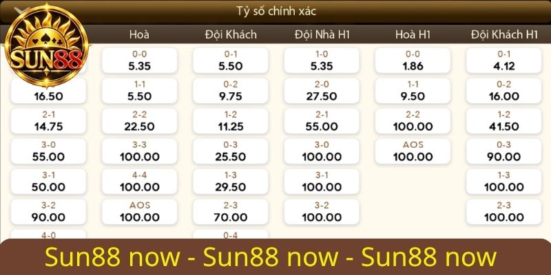 Luật kèo Thẻ Phạt: Cẩm nang chinh phục sảnh Thể Thao Sun88 3 Bí quyết soi kèo