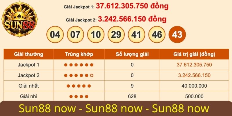 Xổ Số Miền Trung Sun88 - Cơ hội làm giàu nhanh chóng 3 Giao diện sảnh Xổ Số trực quan
