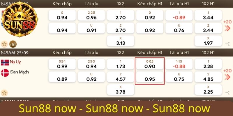 Kèo châu Âu là gì? Mẹo bắt kèo 1x2 bách phát bách trúng 3 Lựa chọn tỷ lệ odds ở mức vừa phải