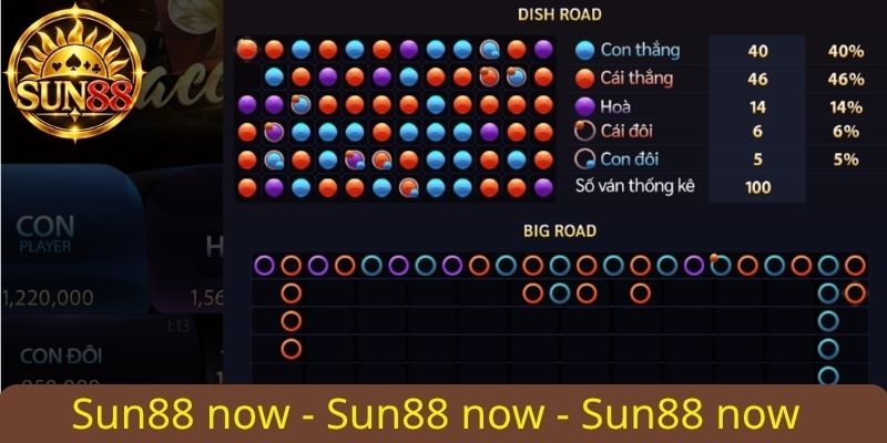 Mẹo chơi Baccarat Sun88 xương máu từ cao thủ game bài 2 Tra cứu lịch sử tìm nhịp cầu Baccarat